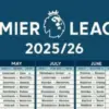 Jadwal Liga Primer Inggris 2025/2026 Pekan Pertama: Liverpool Juara Bertahan Siap Tempur