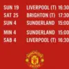 Info Lengkap Perubahan Jadwal Mu & Link Live Streaming Liverpool vs Manchester United