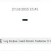 Qarabag vs Ferencvaros: Jadwal dan Prediksi di Kualifikasi Liga Champions Eropa 2025