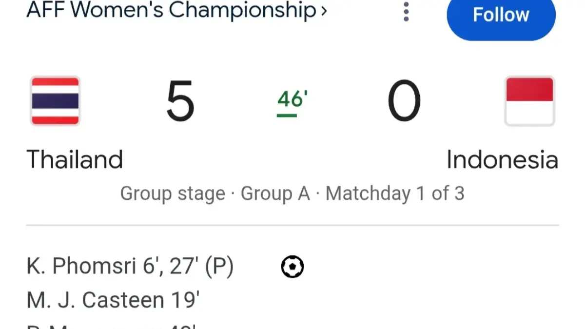 Timnas Putri Indonesia Digasak 5-0