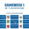 Sepakbola Indonesia