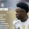 WSG Tirol vs Real Madrid