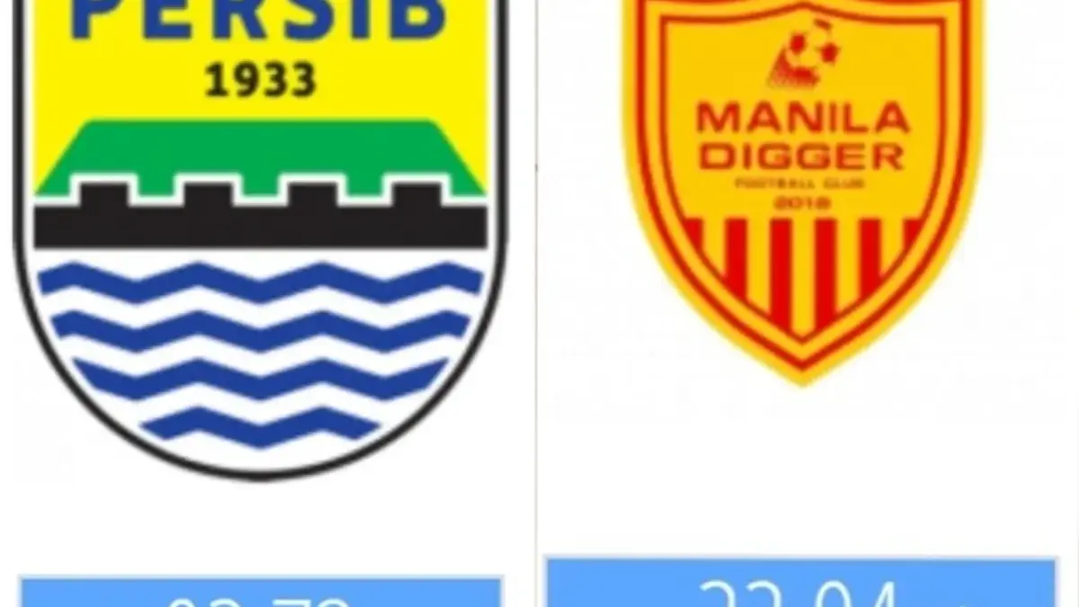Nilai pasukan Persib