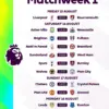 Matchweek Premier League