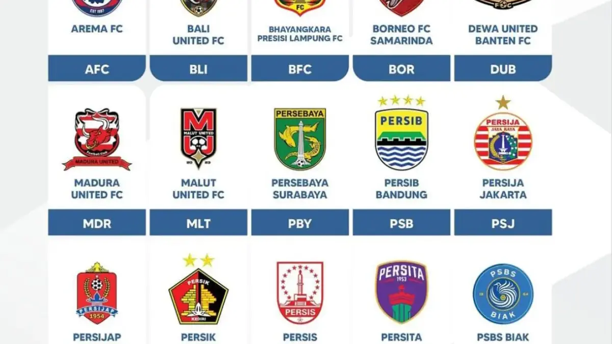 18 klub peserta Liga 1 Indonesia musim 2025/2026 yang bersaing memperebutkan gelar juara.