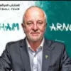 Graham Arnold