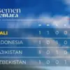 Piala Kemerdekaan