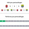 Persijap vs Persib