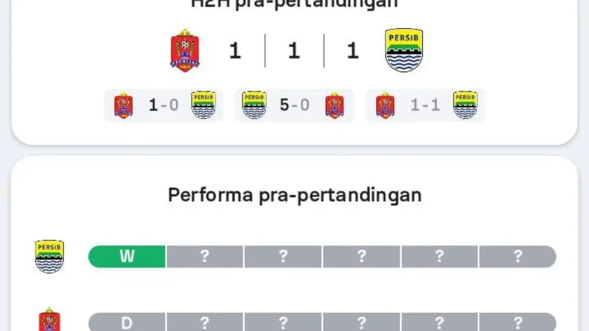 Persijap vs Persib