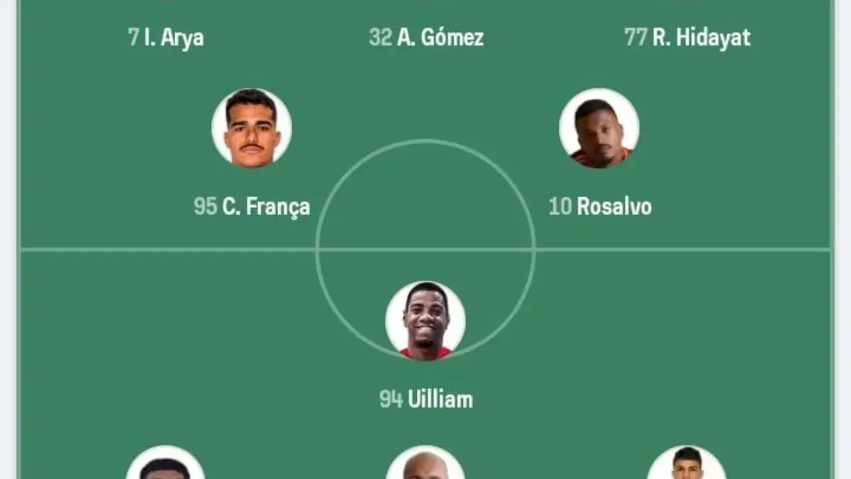 lineup resmi Persijap vs Persib