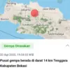 Gempa Bumi di Kabupaten Bekasi