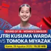 BWF World Championship 2025