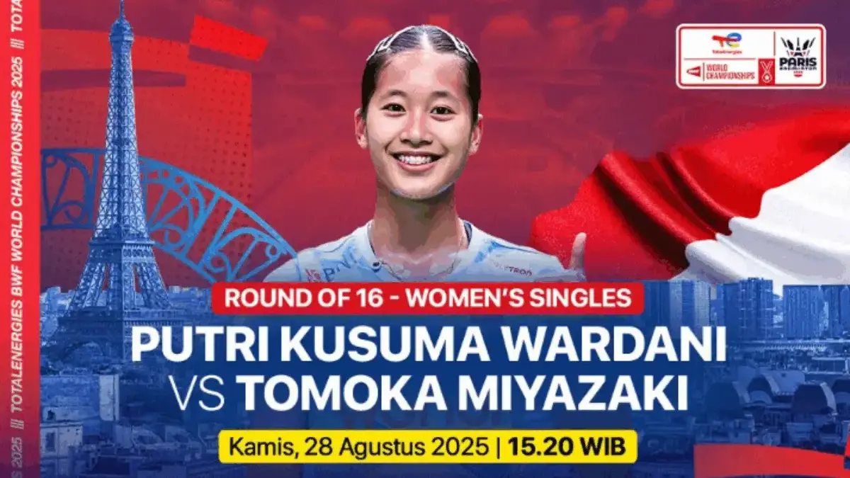 BWF World Championship 2025