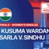BWF World Championship 2025