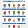 Bukan Persib, Persebaya vs PSIM Jadi Laga Pembuka Musim 2025/26