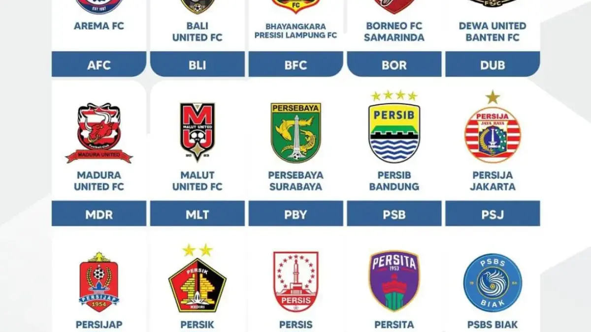Bukan Persib, Persebaya vs PSIM Jadi Laga Pembuka Musim 2025/26