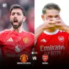 Super Big Match Premier League 2025/2026: Manchester United vs Arsenal