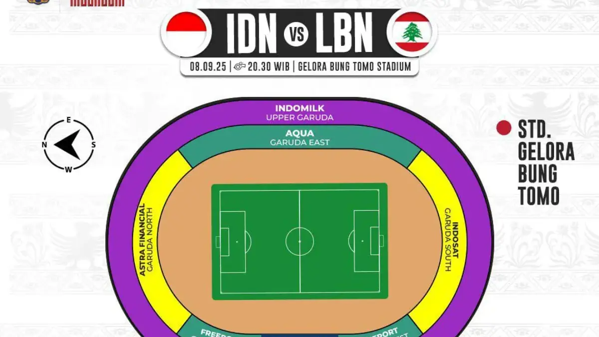 FIFA Matchday