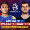 BRI Super League 2025/2026