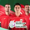 AFC U23 2026