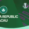 AFC U23 2026
