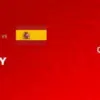 WCQ 2026
