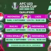 AFC U23 2026