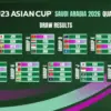 AFC U23 2026