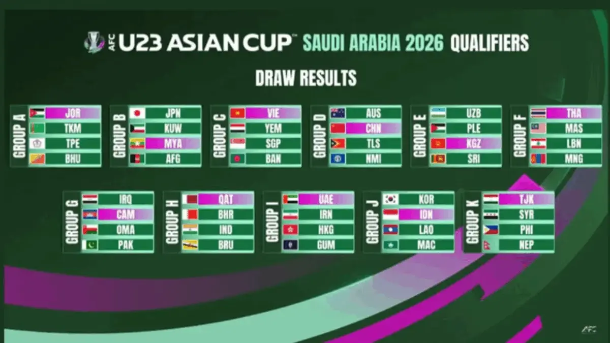 AFC U23 2026