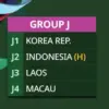 AFC U23 2026