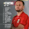 Line-up pemain Timnas Indonesia
