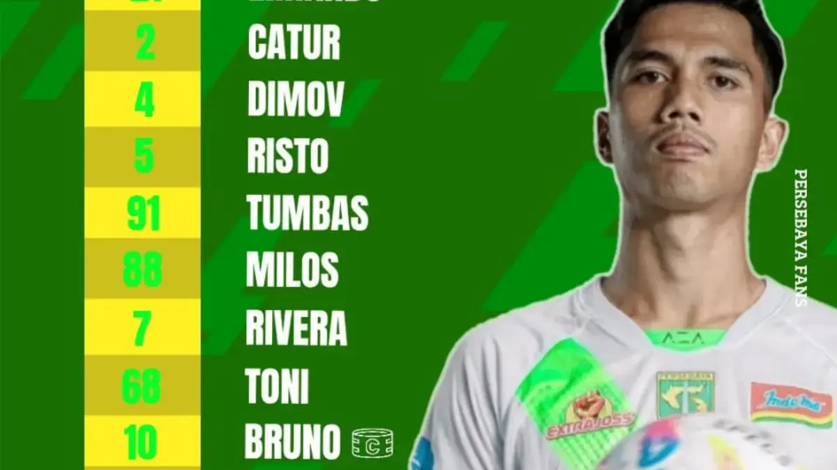Line-up pemain Persebaya Surabaya