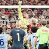 Sepakbola Dunia
