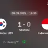 Skor Korsel Vs Indonesia U-23