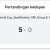 FIFA World Cup