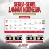 FIFA Matchday