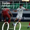 Indonesia vs Laos U-23