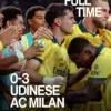 Udinese vs AC Milan