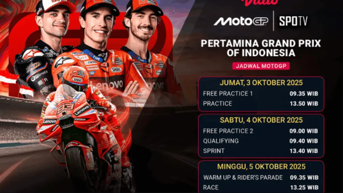 MotoGP Mandalika 2025