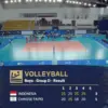 Asian Youth Games 2025