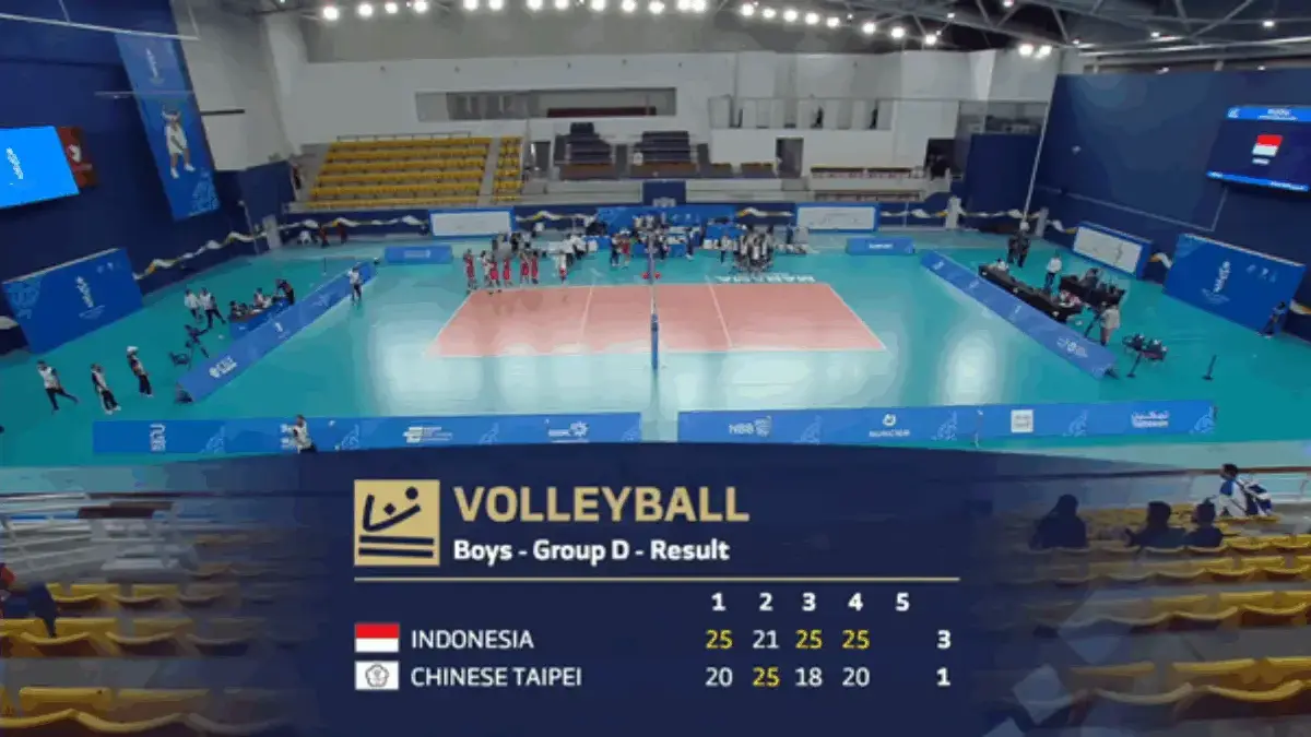 Asian Youth Games 2025