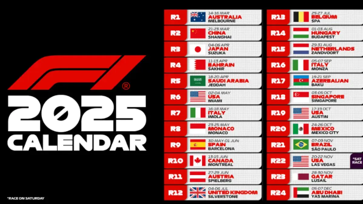 Formula 1 2025