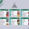 Kualifikasi AFC 2027