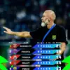 BRI Super League Indonesia