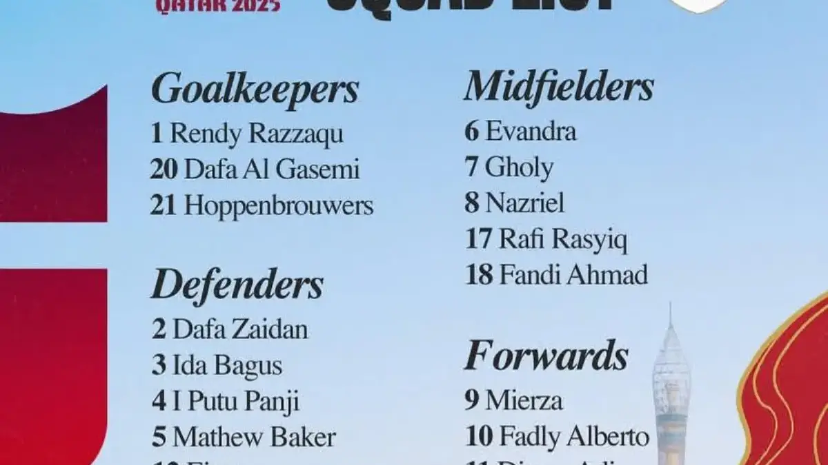 PSSI Umumkan 21 Pemain Garuda Muda untuk Piala Dunia U-17 Timnas U-17