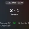 Skotlandia vs Belarusia