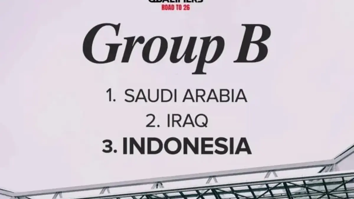 Kualifikasi Piala Dunia Zona Asia