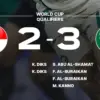 Kualifikasi Piala Dunia 2026 Round 4