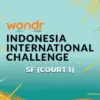 Badminton Indonesia International Challenge 2025