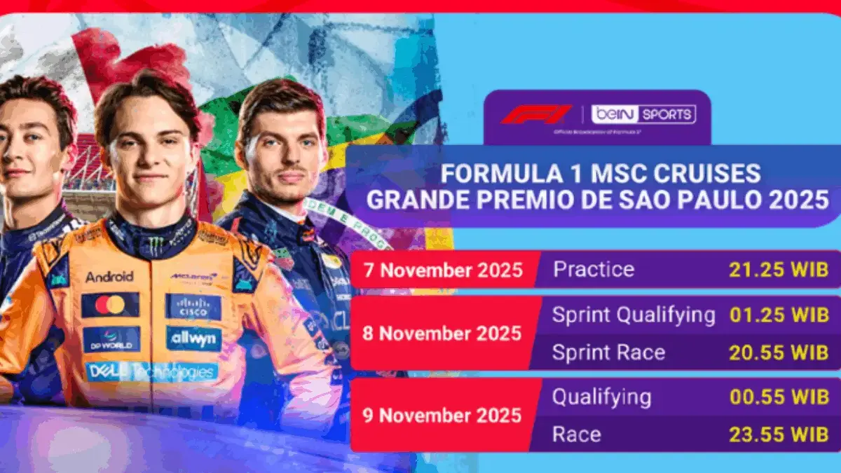 Formula 1 GP 2025